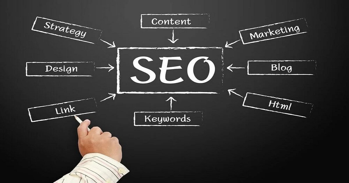 SEO Training in Lahore