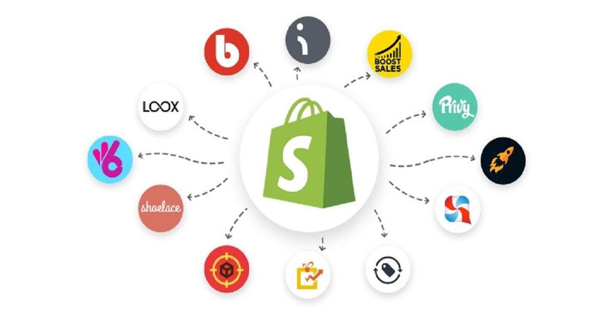 ShopifyUS